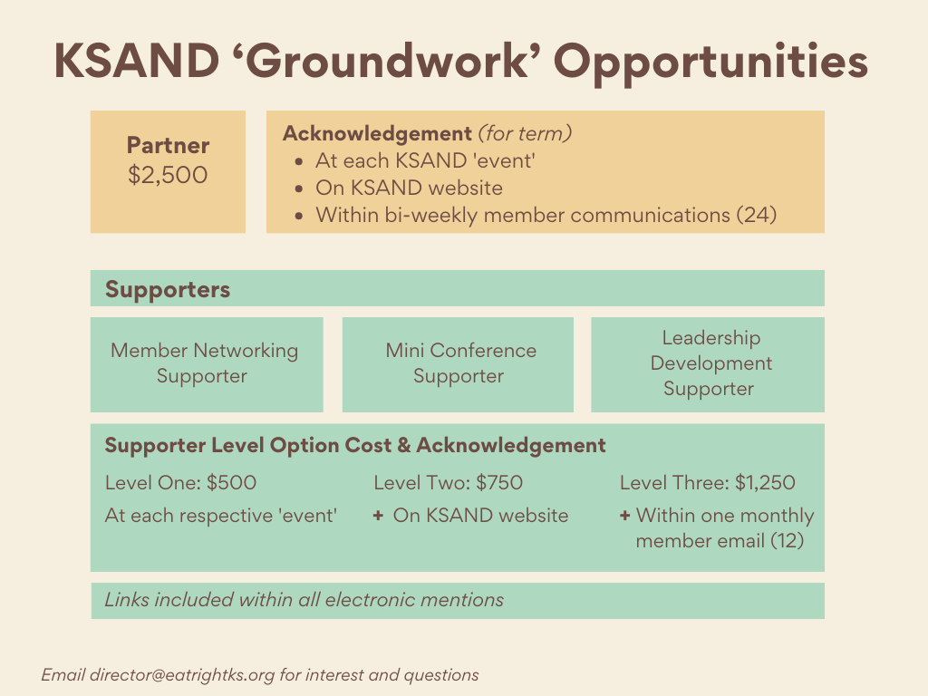 Groundwork_Partner_Sponsorship_Image