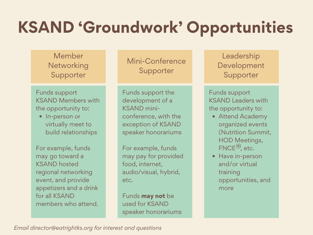 Groundwork_Supporter_Sponsorship_Image